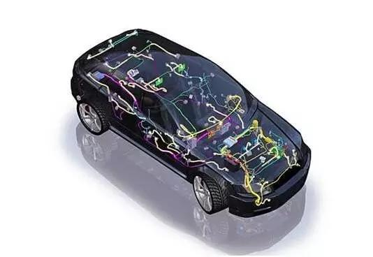 汽車線束行業(yè)——連接器發(fā)展挑戰(zhàn)和趨勢解讀